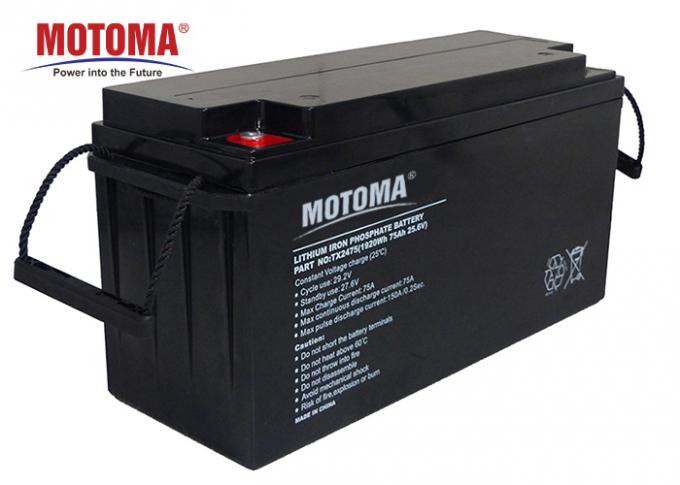 Lifepo4 batteria al litio ricaricabile, pacchetto della batteria del fosfato del litio di 12.8V 200Ah 0